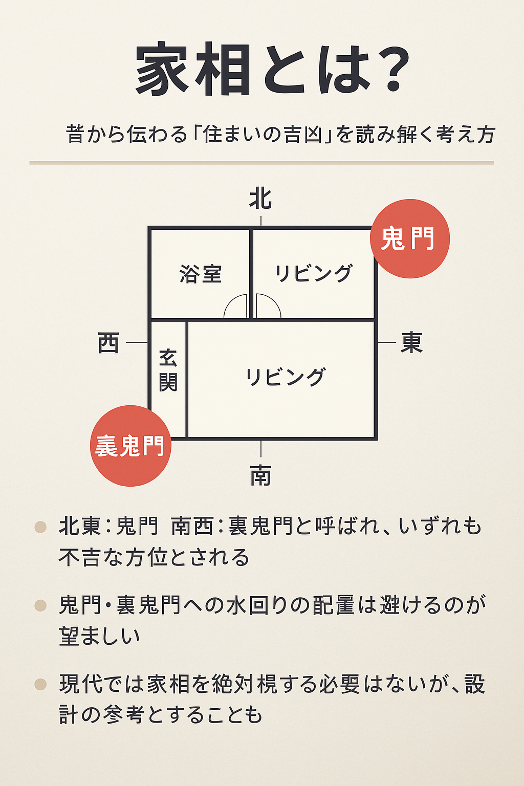 家相について気になる方は…
