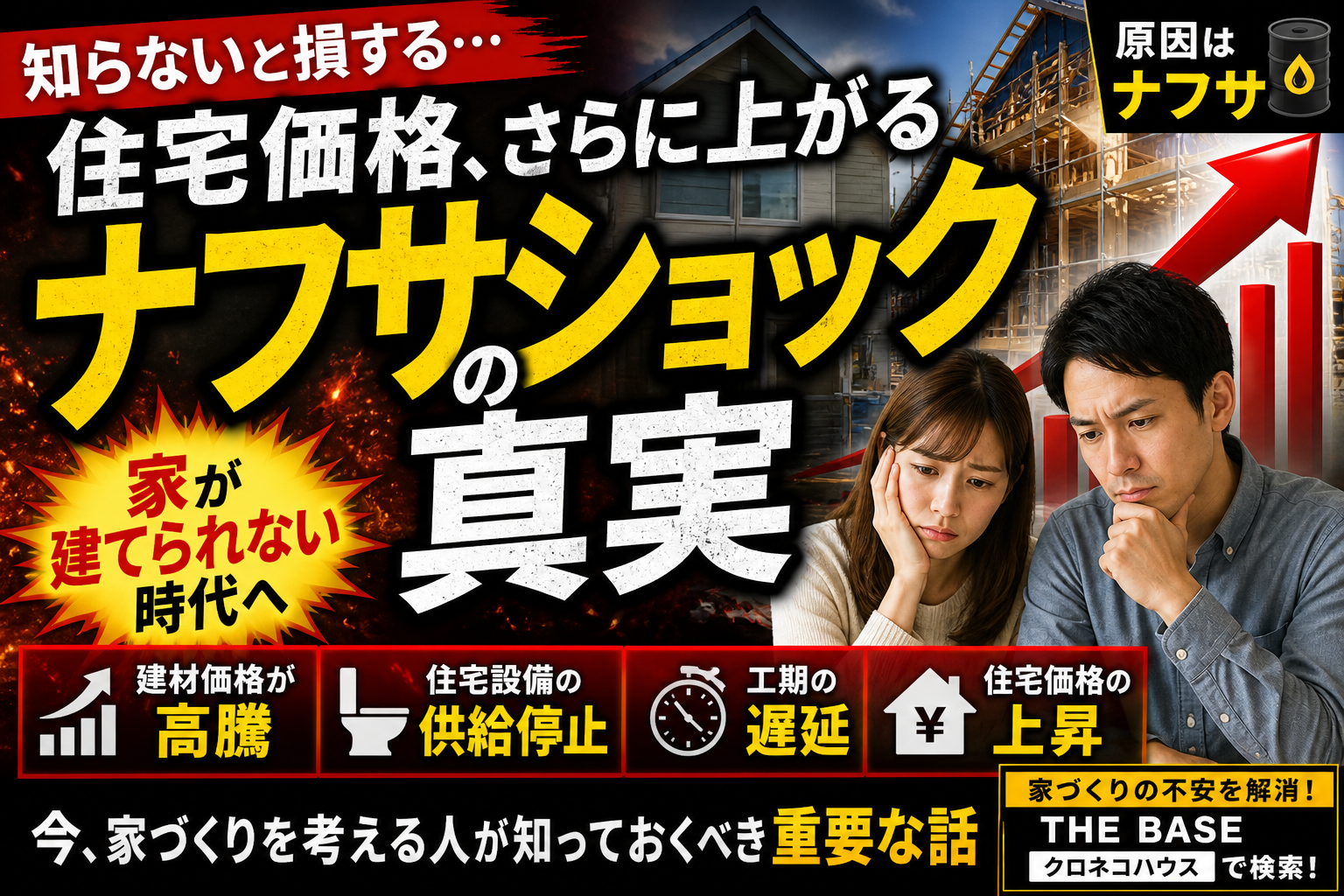 ナフサショックによる影響