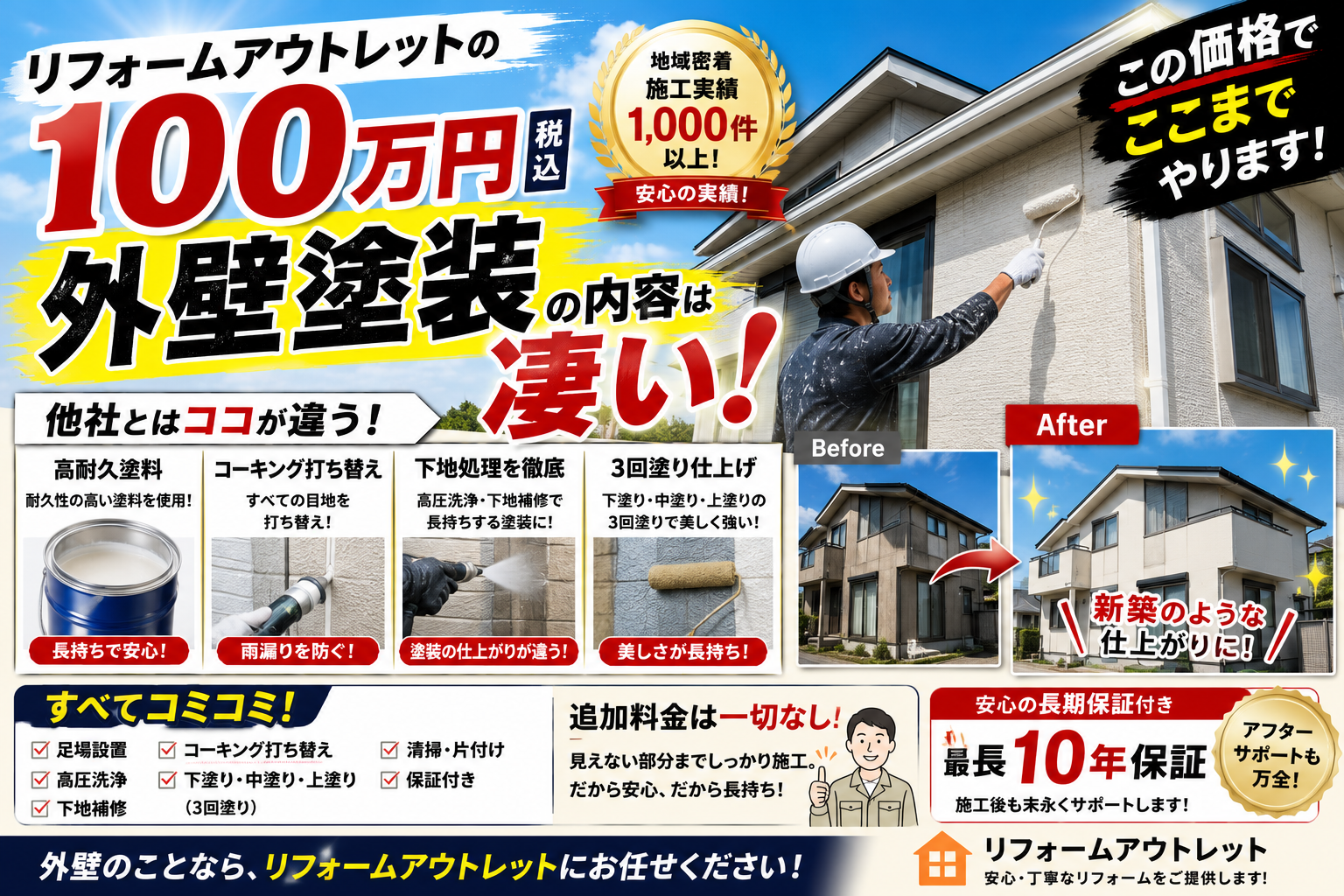 リフォームアウトレット100万円外壁塗装の内容は本当に凄い！ 「価格」だけではありません。工事内容で比べてください。