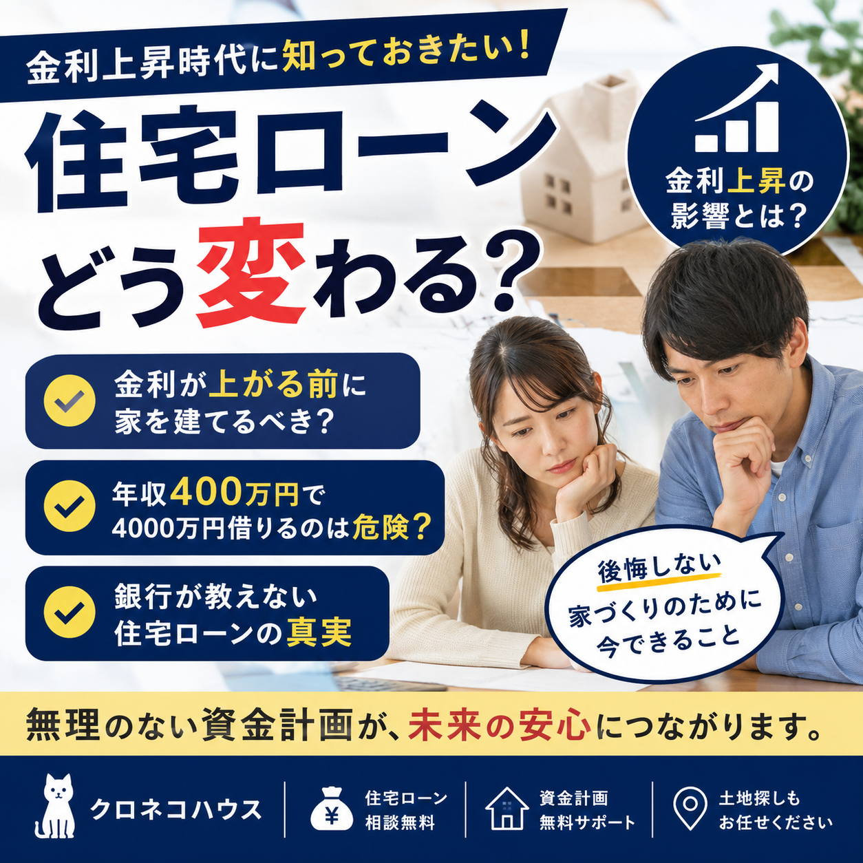 住宅ローン金利上昇時代…今、家を建てるべき？年収400万円で4000万円借りるのは本当に大丈夫？