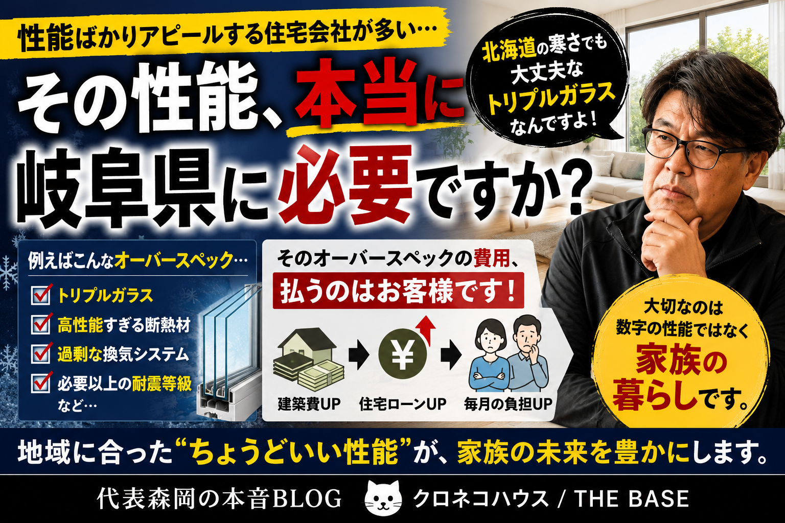 性能ばかりアピールするが…
