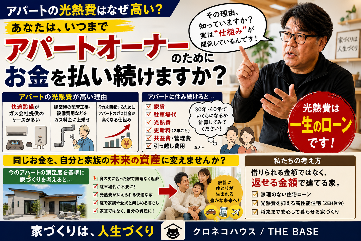 アパートの光熱費はなぜ高い？あなたは、いつまでアパートオーナーのためにお金を払い続けますか？