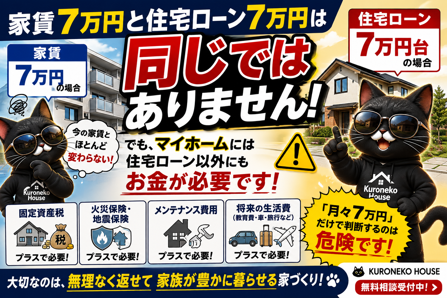 家賃7万円と住宅ローン7万円は、本当に同じでしょうか？