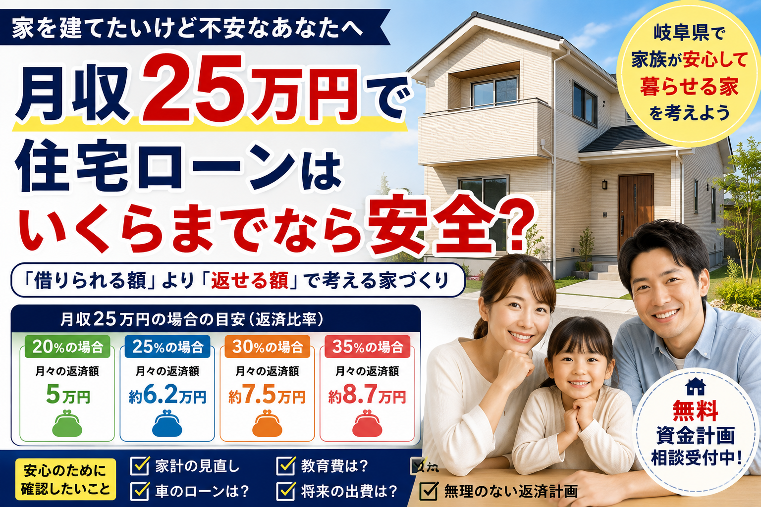 月収25万円で住宅ローンはいくらまでなら安全?