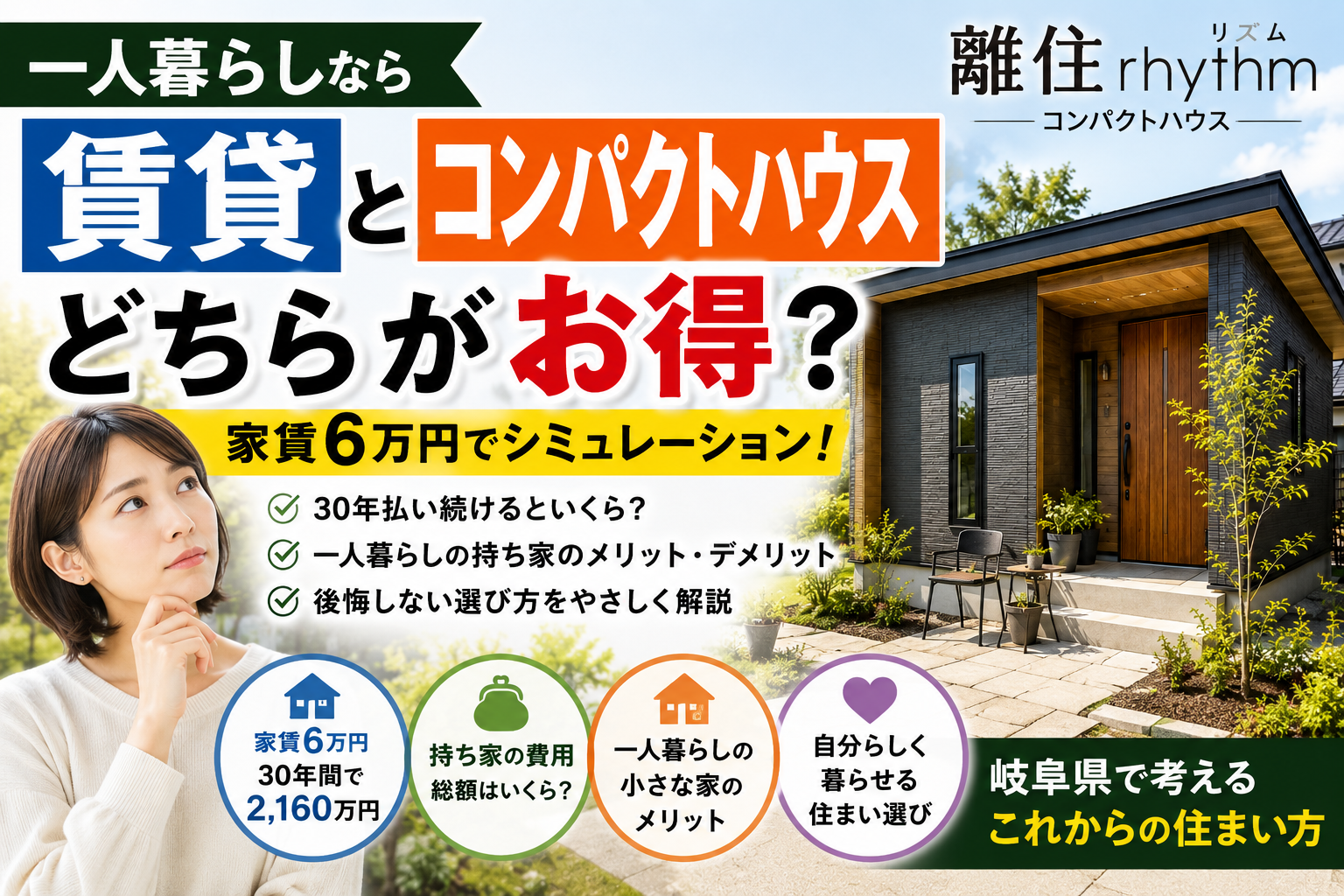 一人暮らしなら賃貸とコンパクトハウス、どちらがお得？家賃6万円から考える小さな家