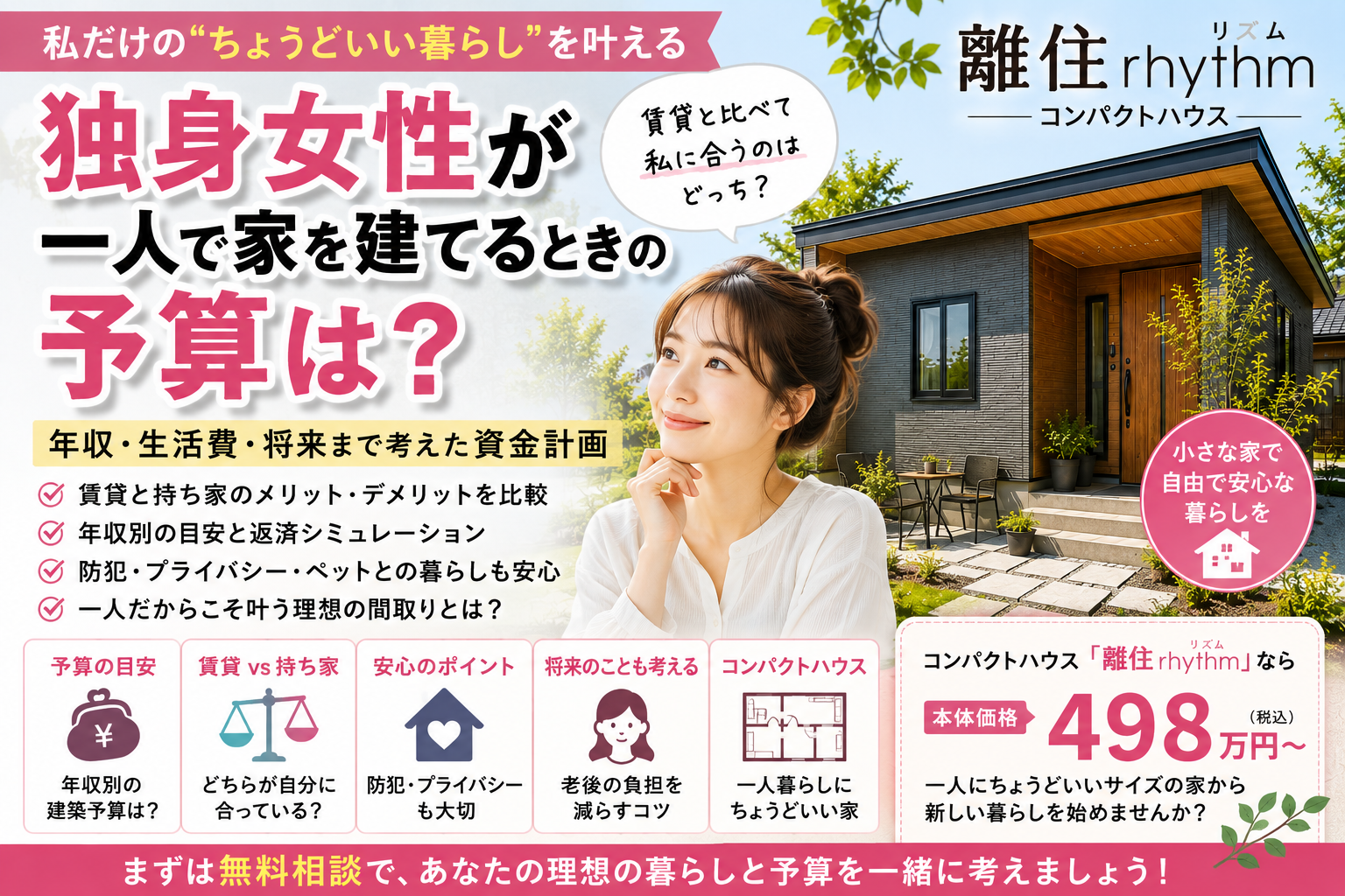 独身女性が一人で家を建てるときの予算は？年収・住宅ローン・老後まで考える「小さな家」