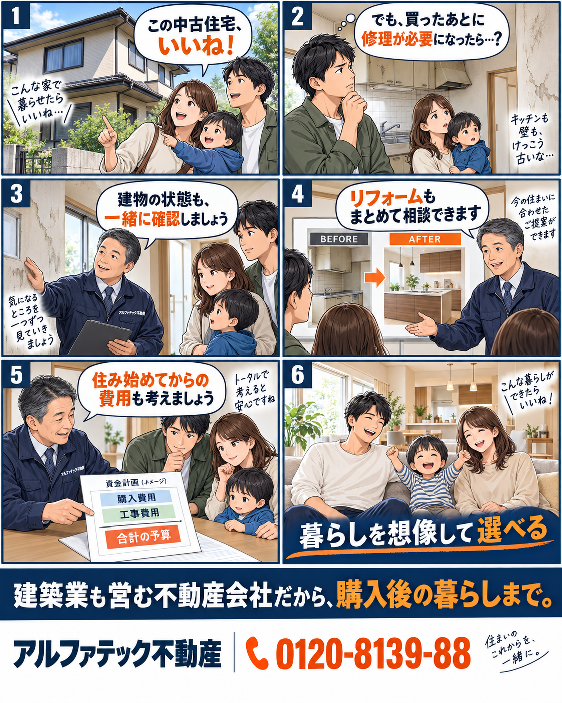 「この中古住宅、価格は魅力的。でも、買ったあとが心配…」