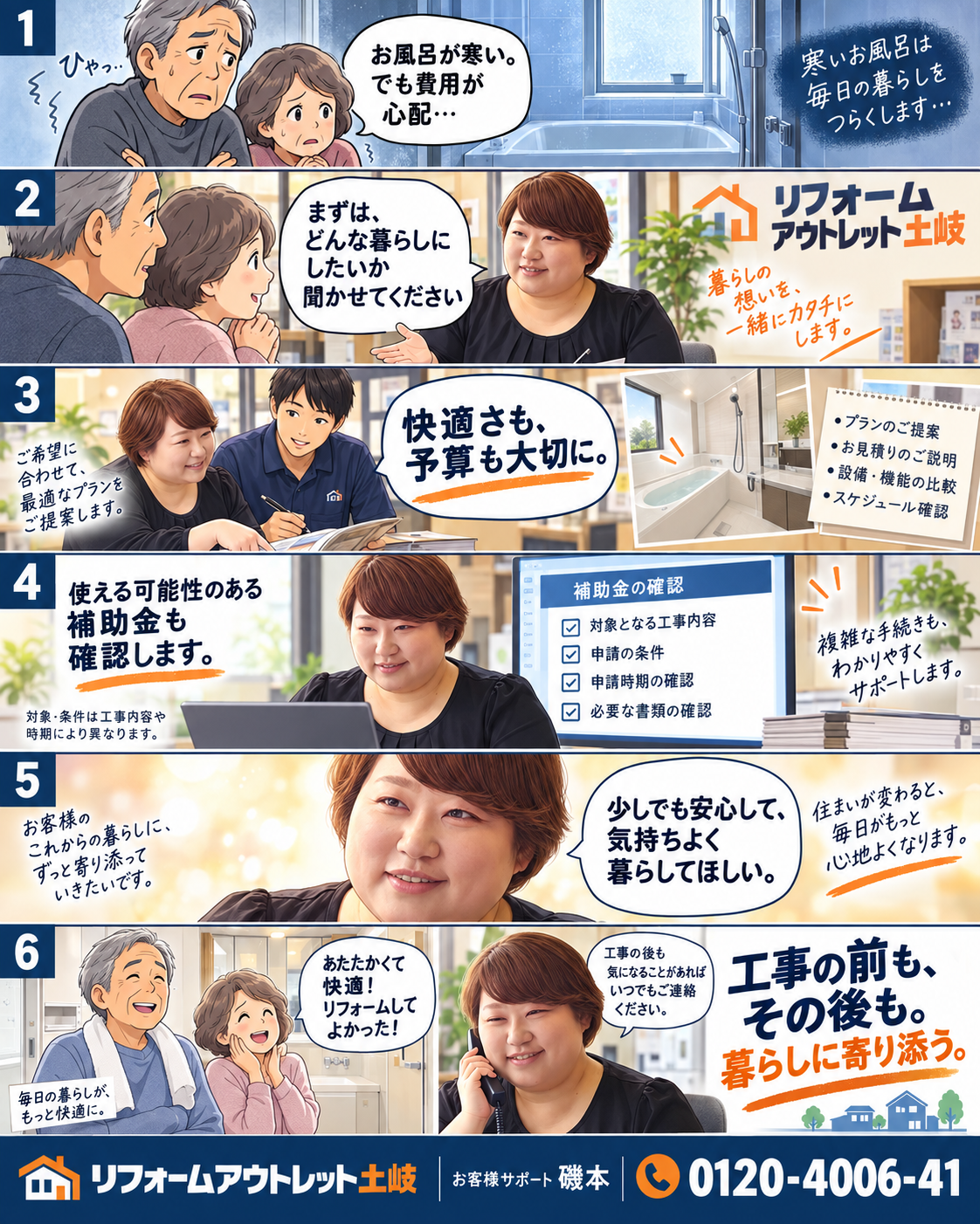 「リフォームって、誰に何を相談すればいいの？」