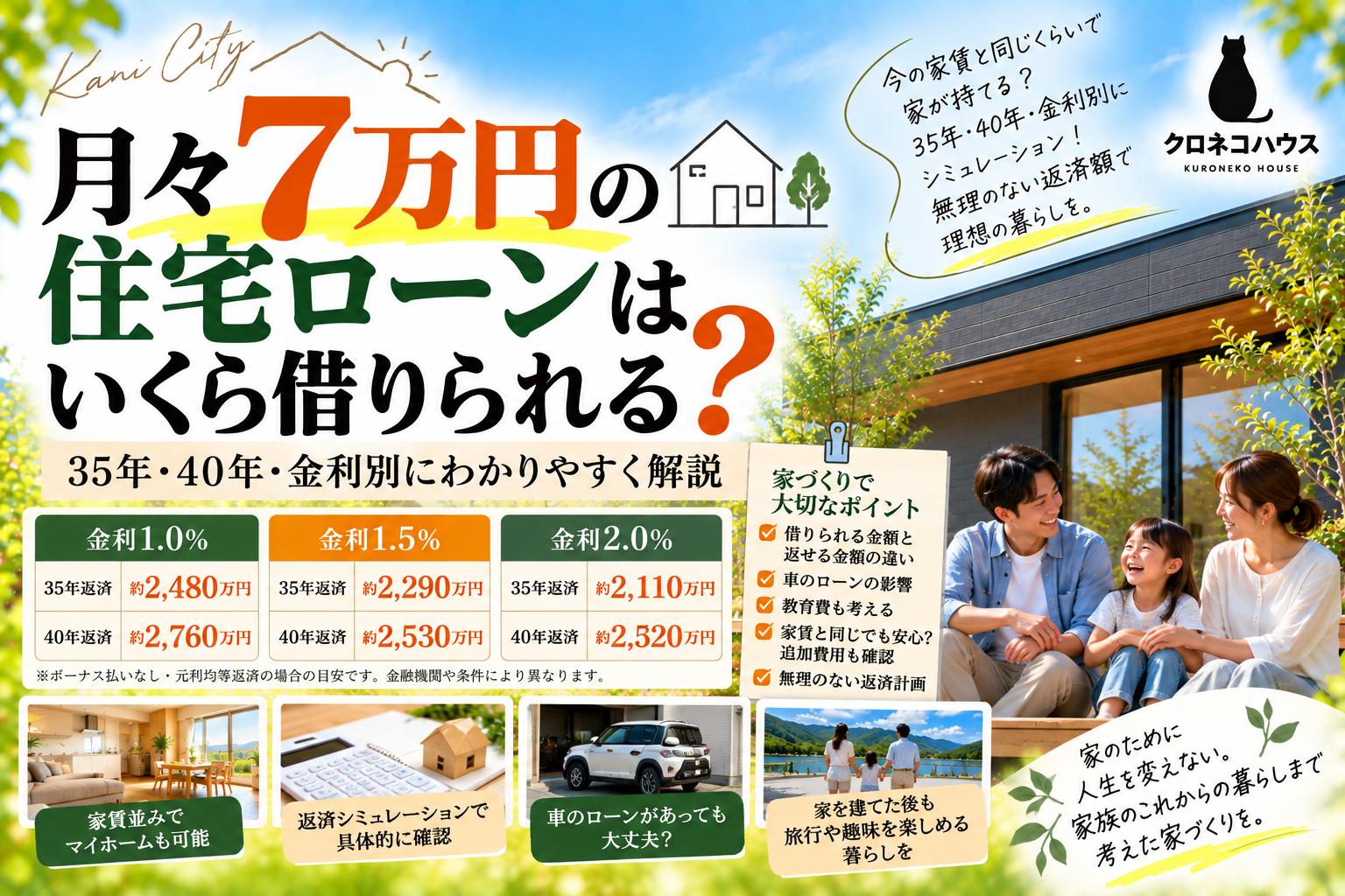 月々7万円の住宅ローンはいくら借りられる？  35年・40年・金利別にわかりやすく解説