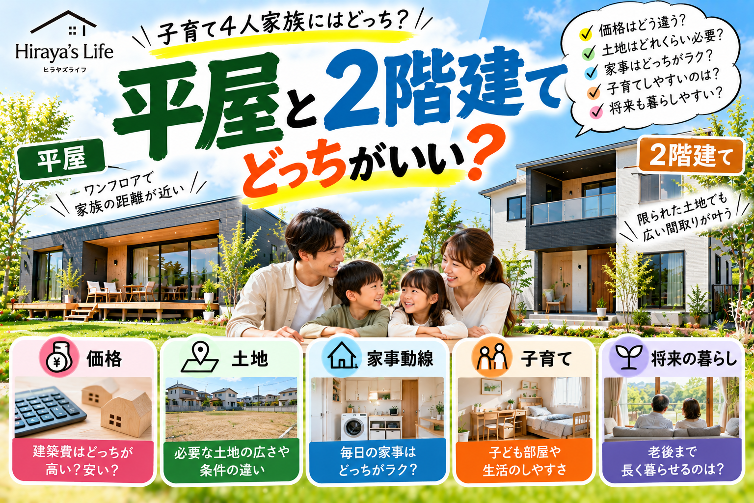 平屋と2階建て、4人家族にはどっち？  価格・土地・家事・子育て・将来の暮らしまで比較