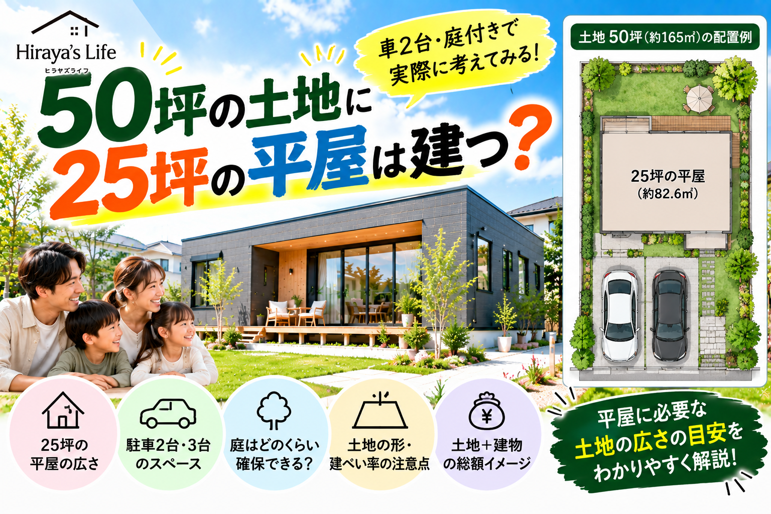 平屋を建てるなら土地は何坪必要？  25坪の家＋車2台・3台で考える土地選び