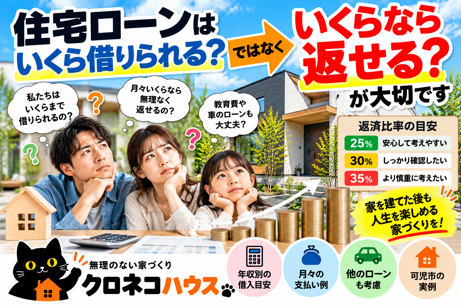 住宅ローンはいくら借りられる？  ではなく「いくらなら返せる？」が大切