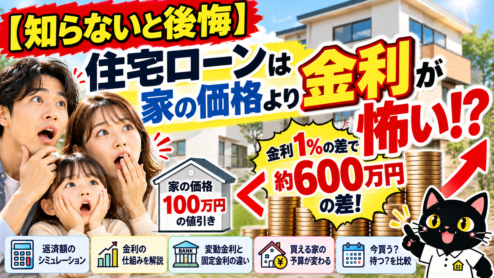知らないと後悔！住宅ローンは家の価格より金利が怖い!?