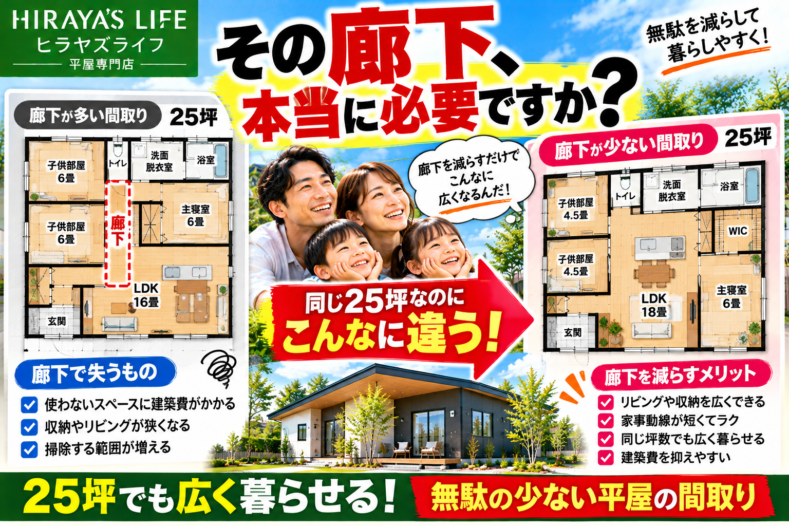 【平屋の間取りで後悔しない】その廊下、本当に必要ですか？25坪でも広く暮らせる平屋の秘密