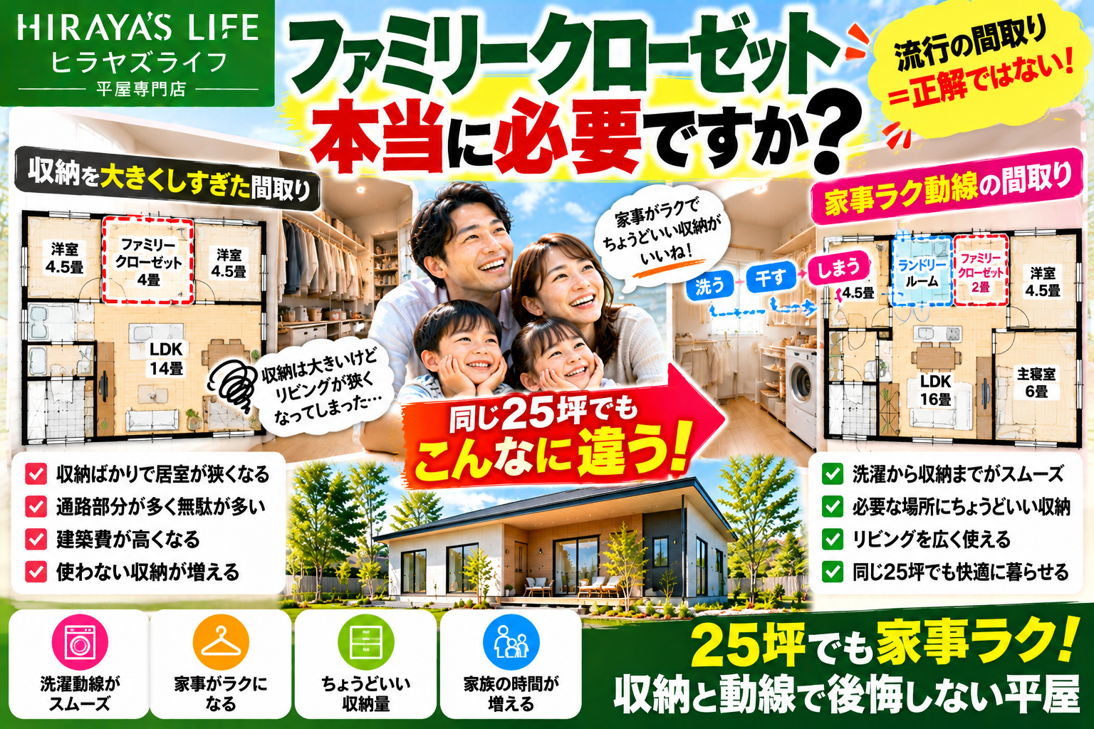 【平屋の間取りで後悔しない】ファミリークローゼットは本当に必要？25坪でも家事が楽になる収納と動線の考え方