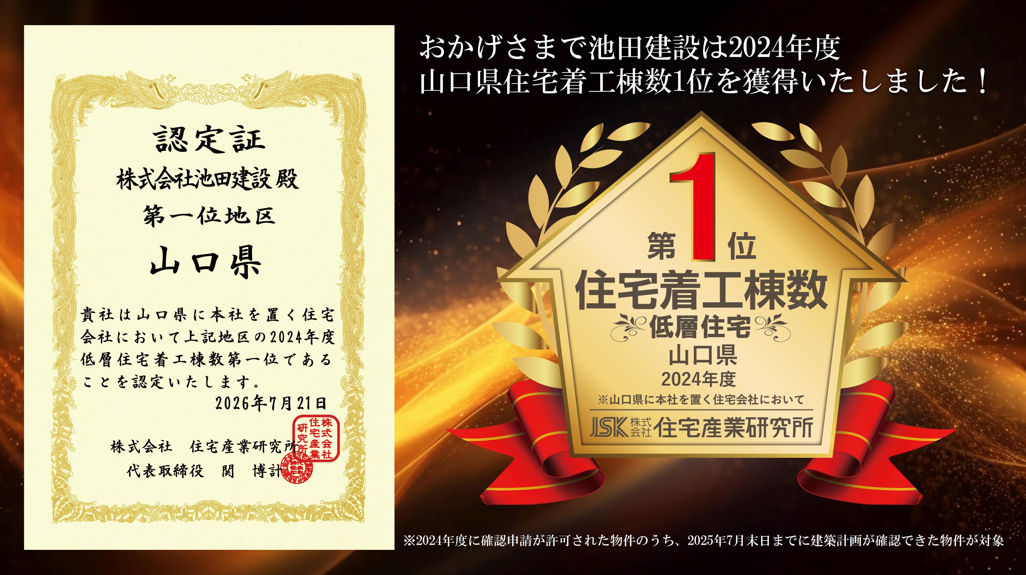 山口県着工棟数No.1