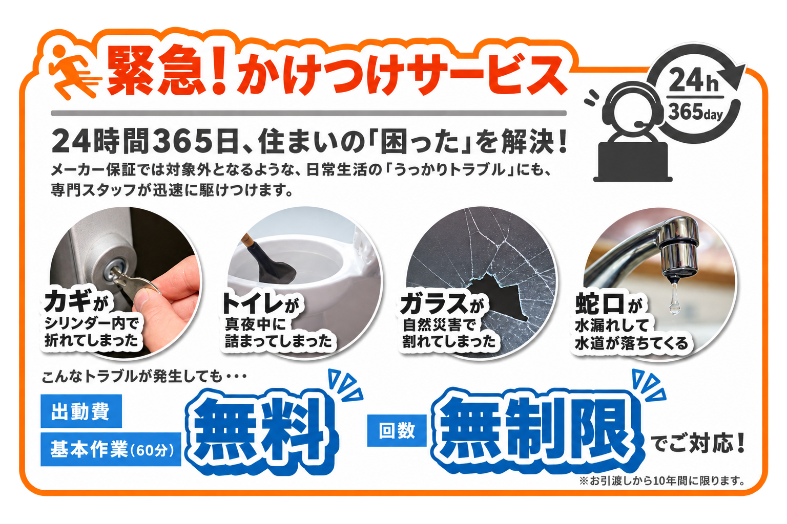 住宅設備保証