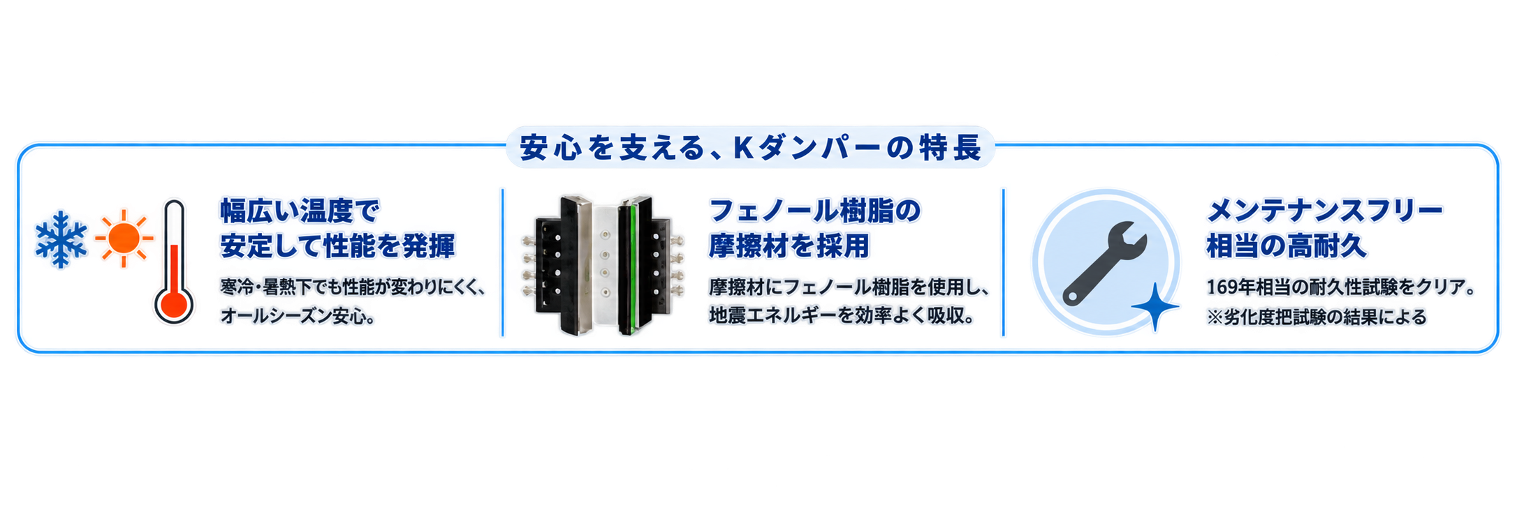 Kダンパー施工例