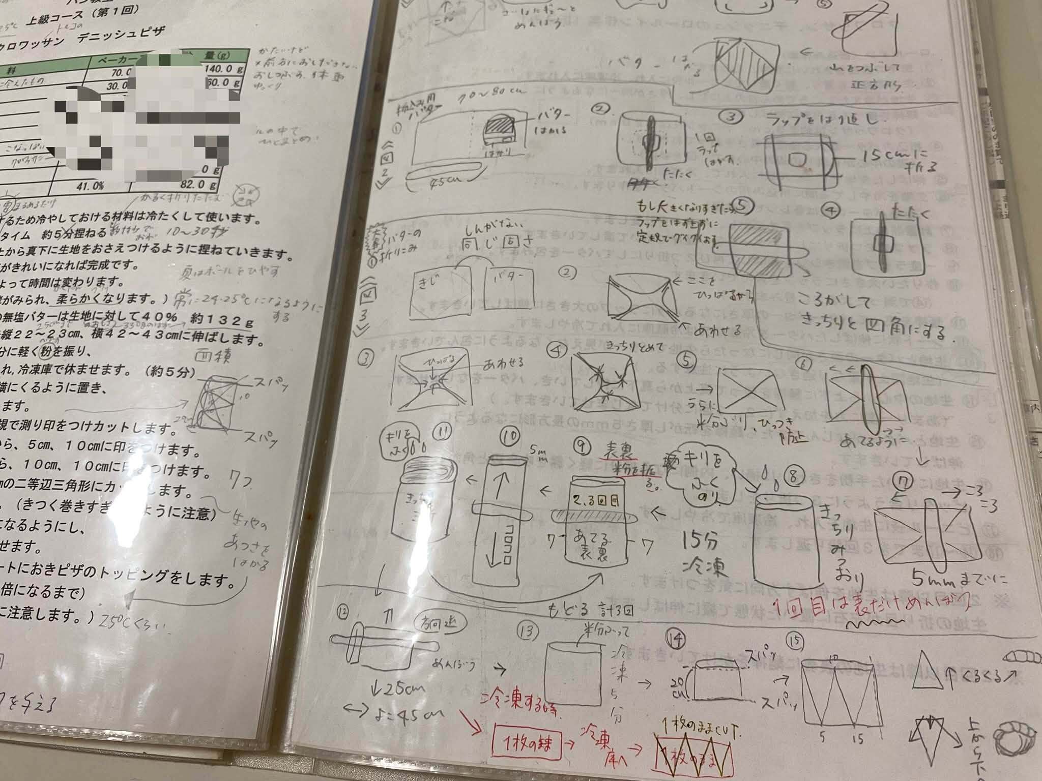 ２０年来の学び仲間が教室に来てくれました