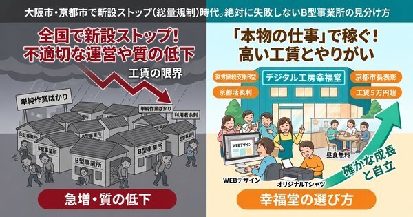 就労継続支援B型事業所が急増で質の低下？大阪市や京都市で始まった新設ストップ（総量規制）時代に、絶対に失敗しない優良事業所の見分け方とは？