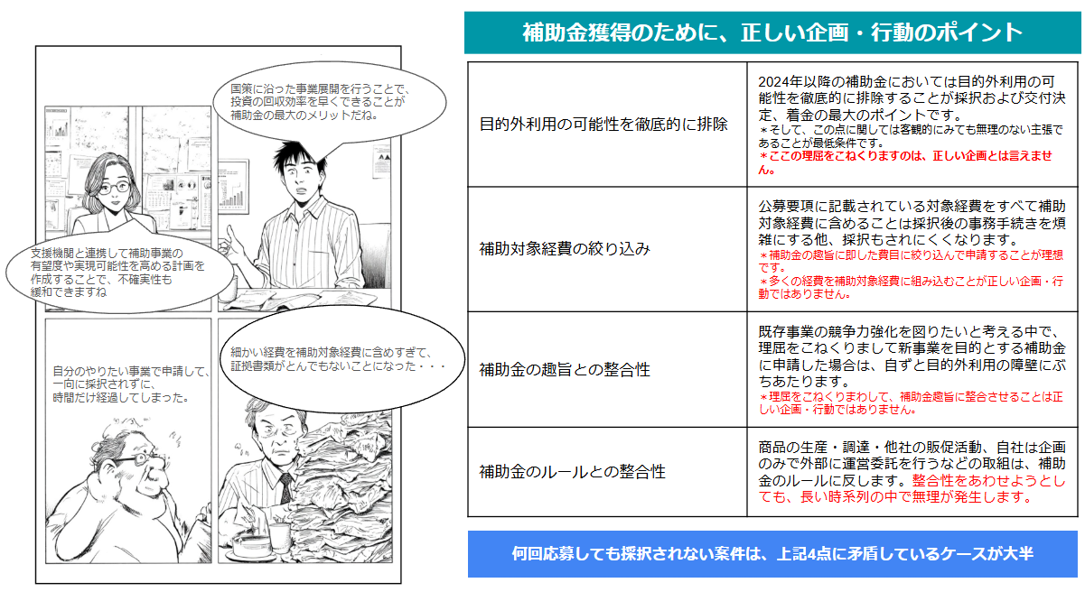 【補助金】活用の企画・行動