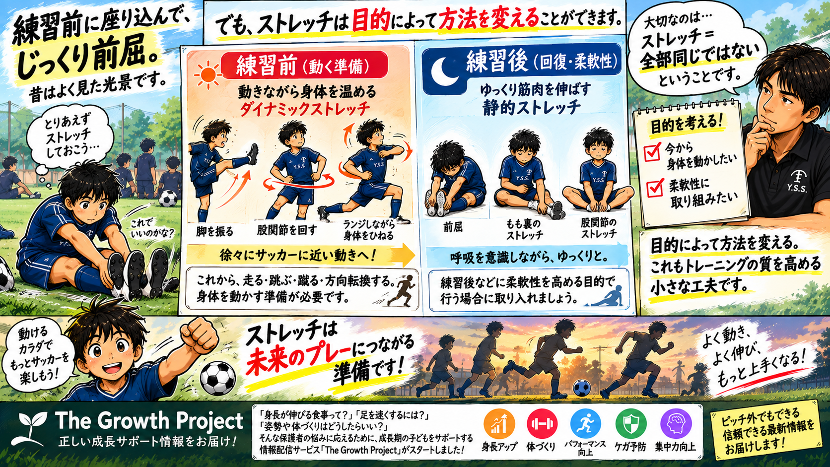 ● ストレッチは練習前と練習後で変えるべき?