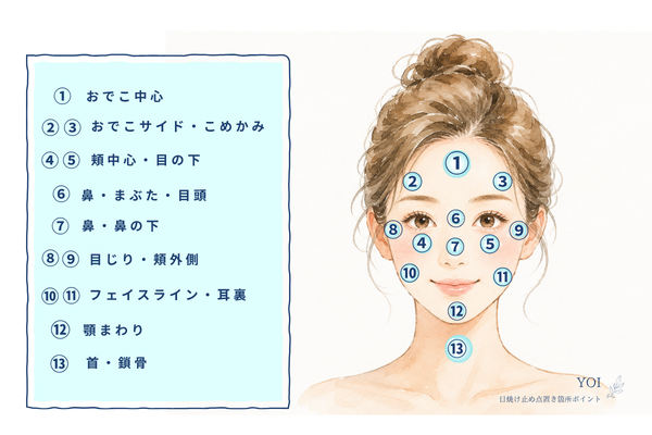 日焼け止めを塗ってもシミが・・レベルアップ紫外線対策