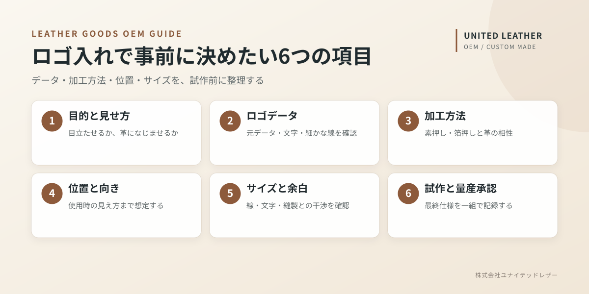 革小物OEMのロゴ入れで事前に決めたい6つの項目|データ・位置・サイズ・加工方法