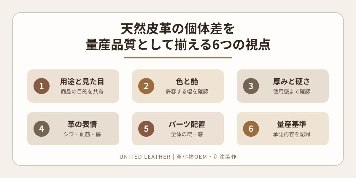 革小物OEMの品質を安定させるには？天然皮革の個体差と量産時の確認ポイント