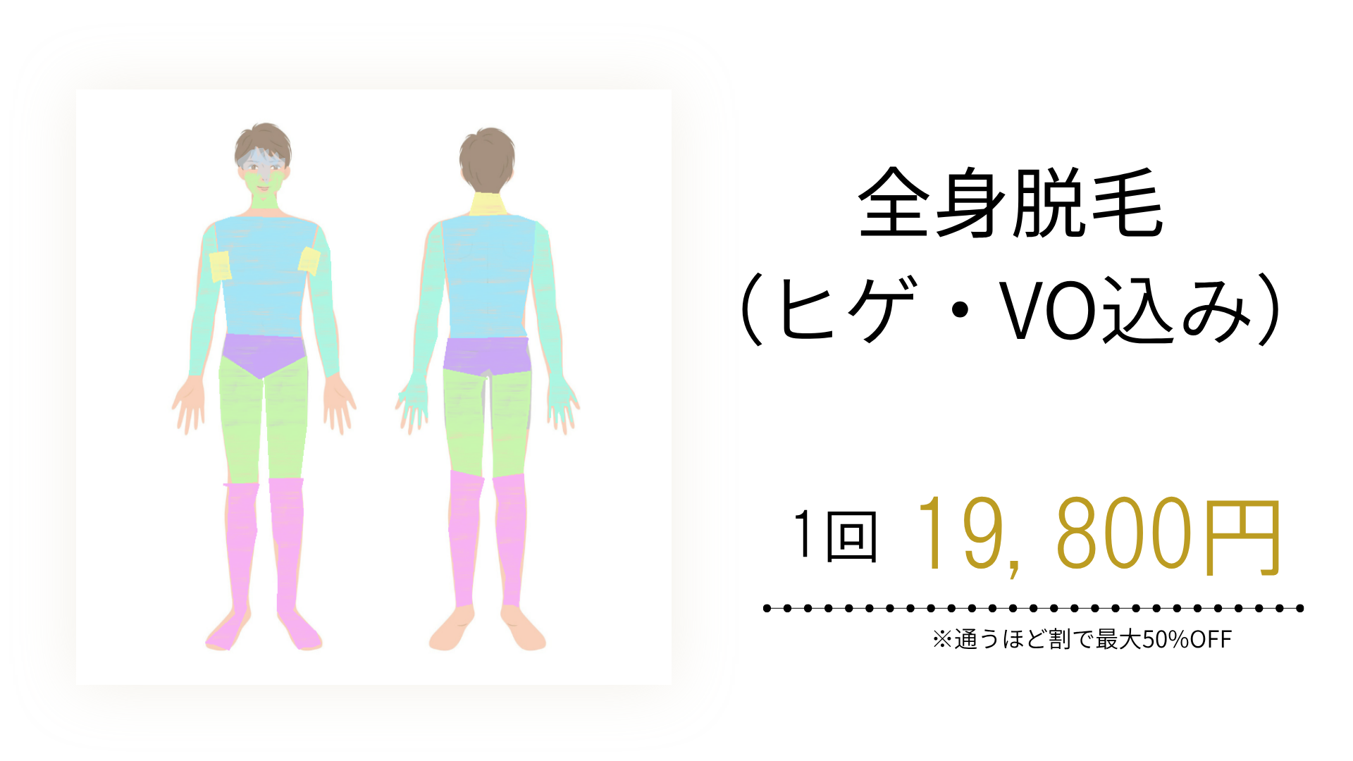 メンズ全身脱毛は何回で満足できる？18回シミュレーションで見えたこと