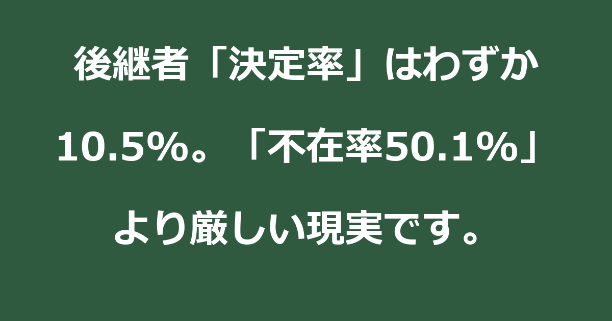 後継者「決定率」はわずか10.5%。「不在率50.1%」より厳しい現実です。