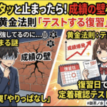 【偏差値が伸びない原因は復習不足?】御茶ノ水の受験生に伝えたい正しい復習のタイミング|現論会御茶ノ水校