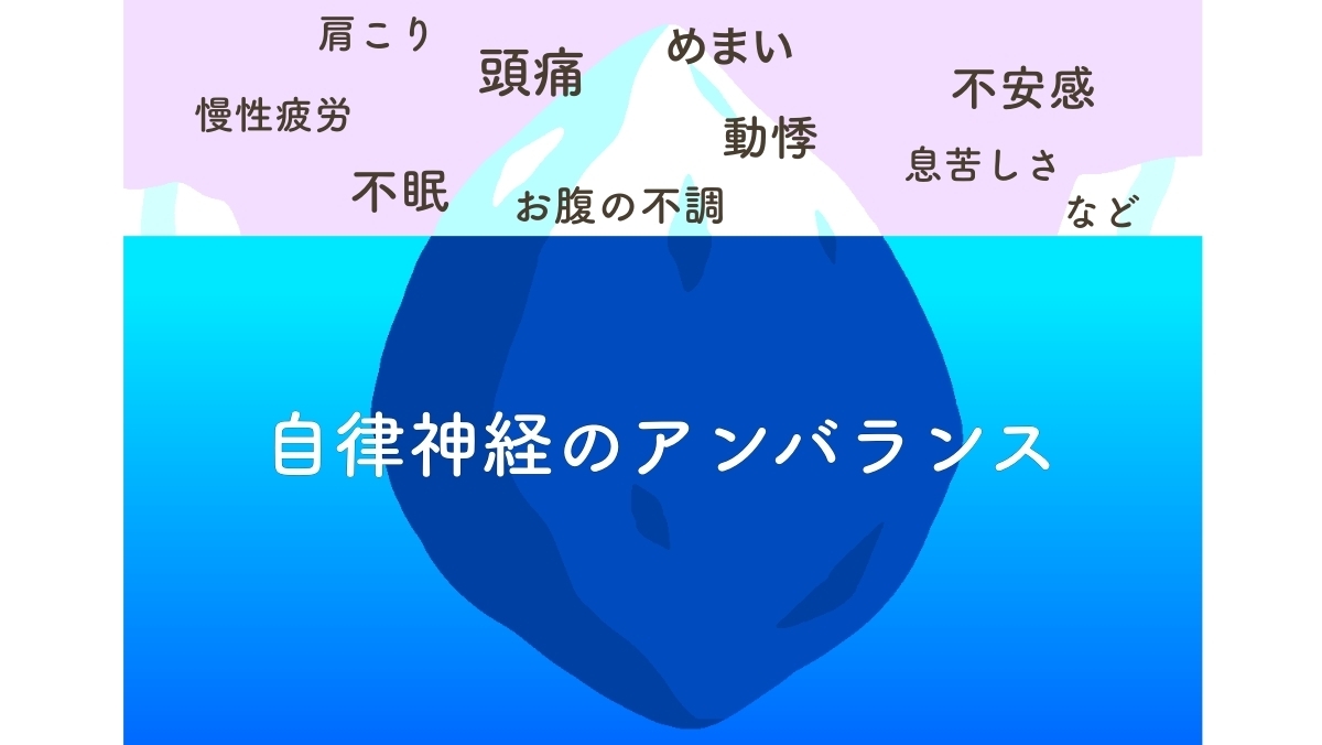 氷山の図で、自律神経のアンバランスが見えにくい根本原因であることを表現。肩こりや不眠などの不調が表層に現れている。