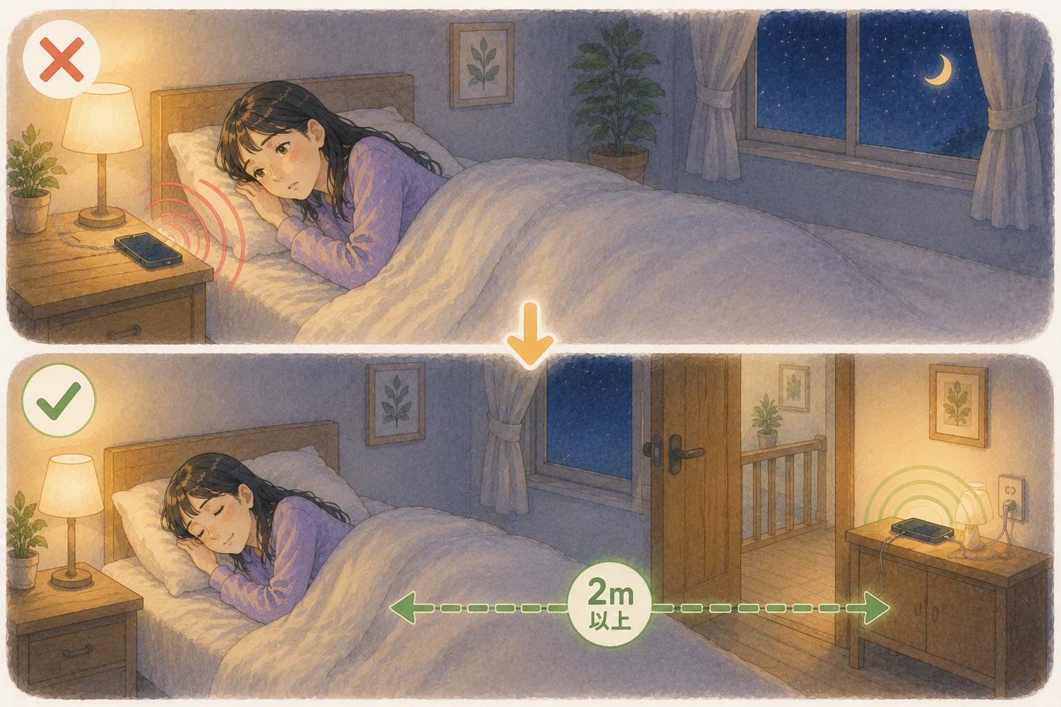 寝室でスマホを枕元に置いた場合と2メートル以上離した場合の睡眠環境の比較イラスト