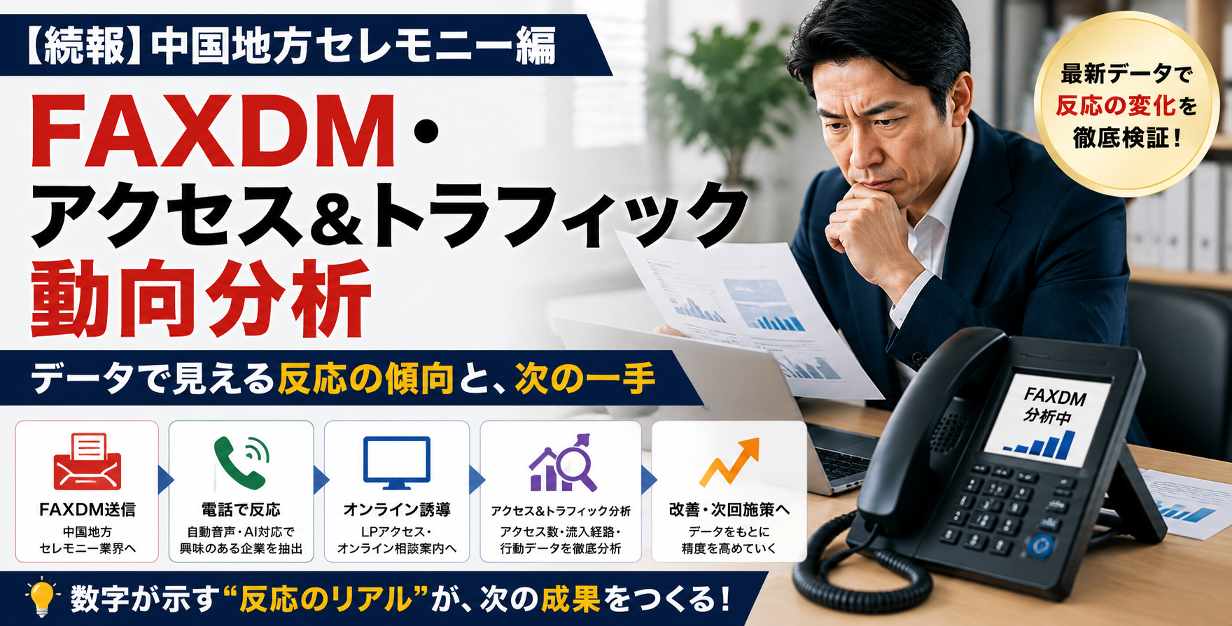 【続報】中国地方セレモニー編FAXDM・アクセス＆トラフィック動向分析