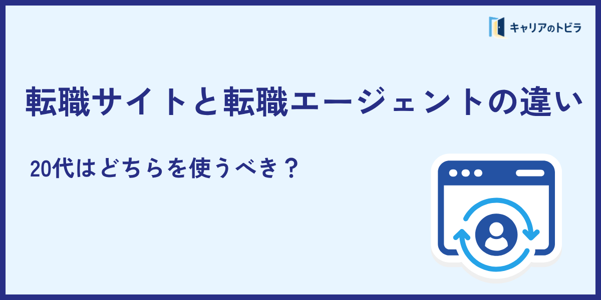 転職サイトと転職エージェントの違い|20代はどちらを使うべき?