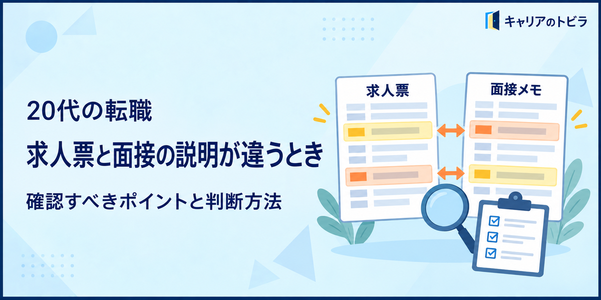 求人票と面接の説明が違うときはどうする?20代が確認すべきポイント