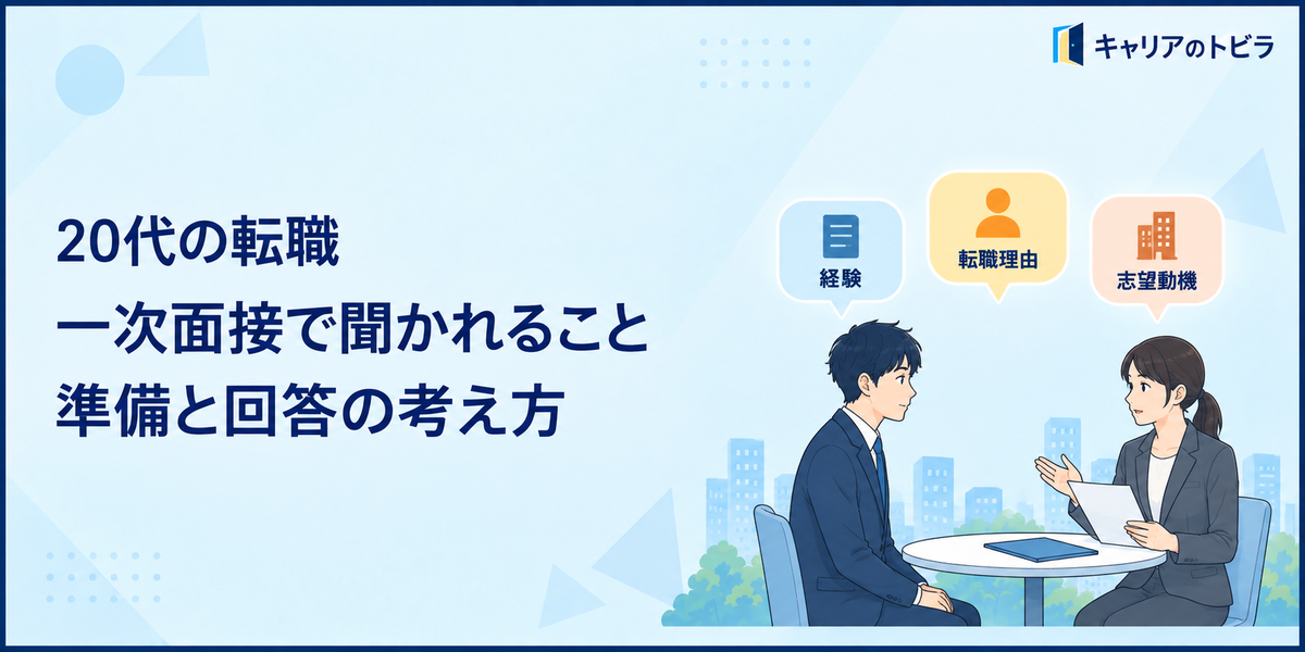 20代の転職の一次面接で聞かれること|準備と回答の考え方