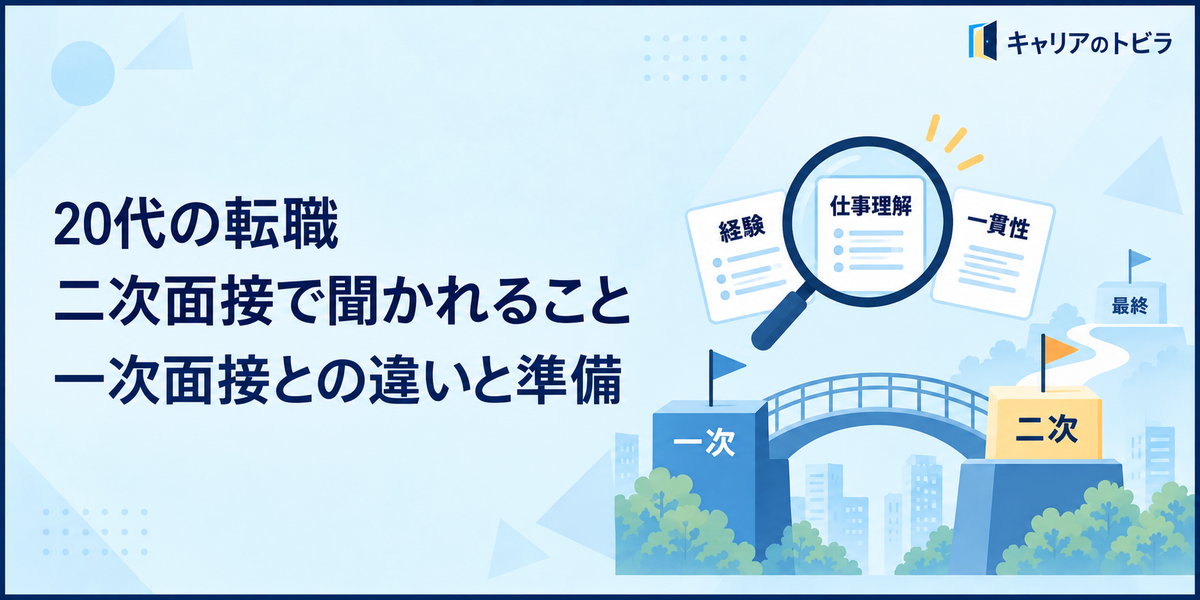 20代の転職の二次面接で聞かれること｜一次面接との違いと準備
