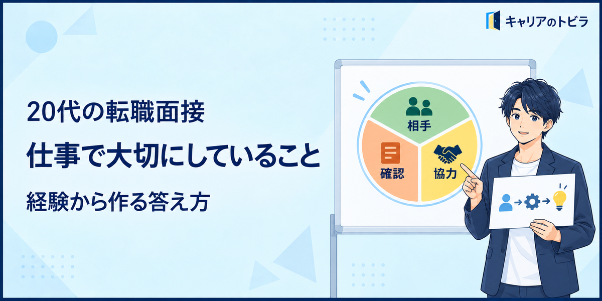 20代の転職面接で仕事で大切にしていることを聞かれたら?経験から作る答え方