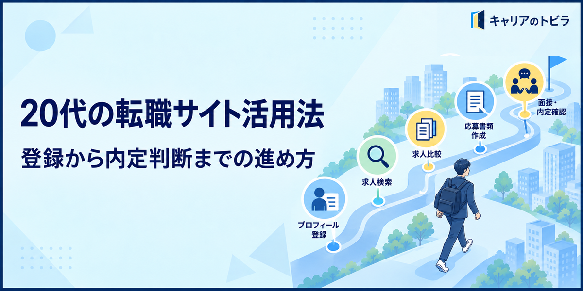 20代が転職サイトを使う方法｜登録から内定判断までの進め方
