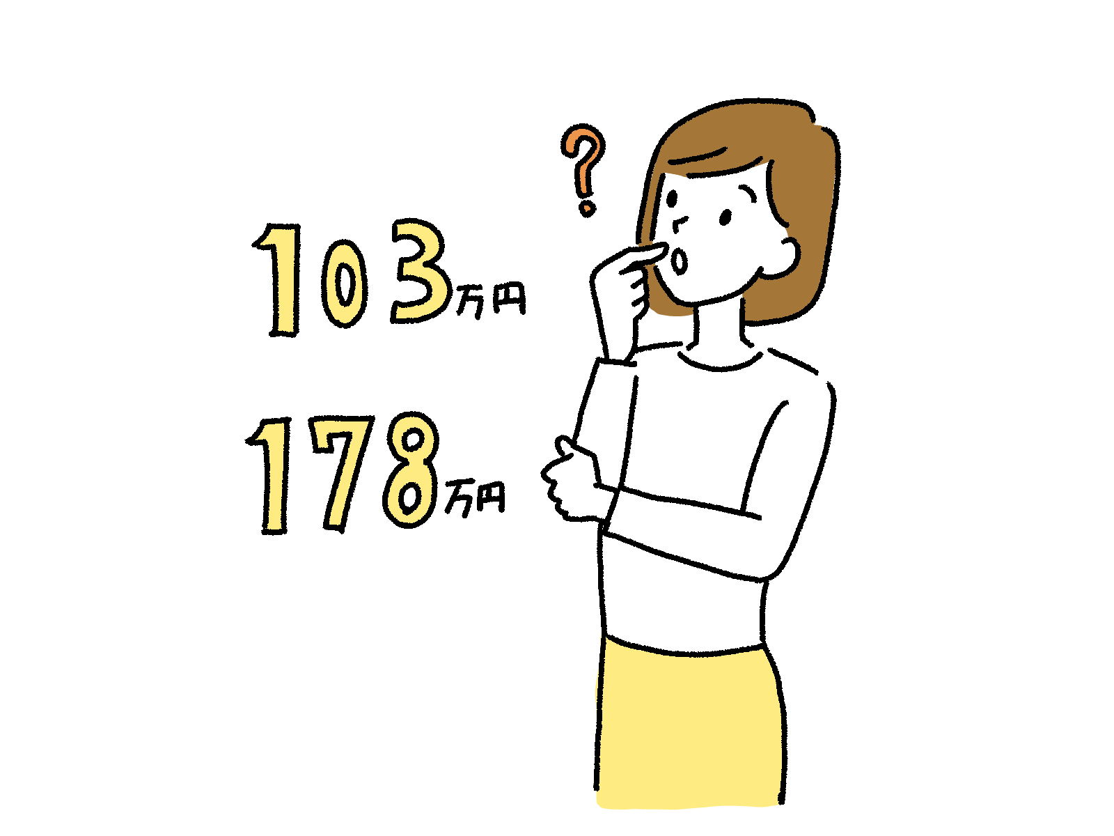 年収の壁の変更点ー160万円の壁・106万円の壁…制度について、今後の変更点を解説ー