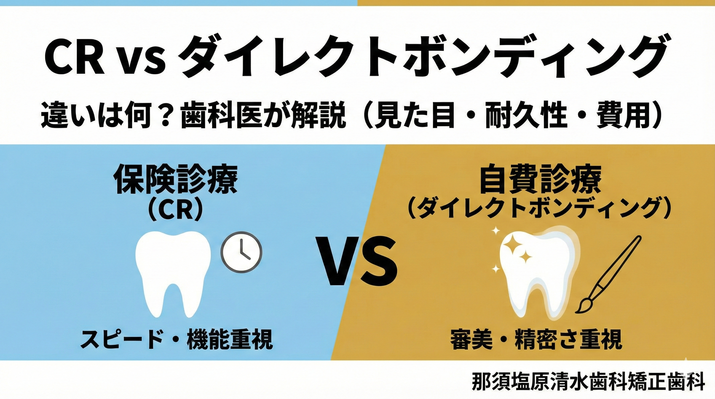 那須塩原で「自然な白い歯」にするなら。CRとダイレクトボンディングの違いと、当院がこだわる精密修復