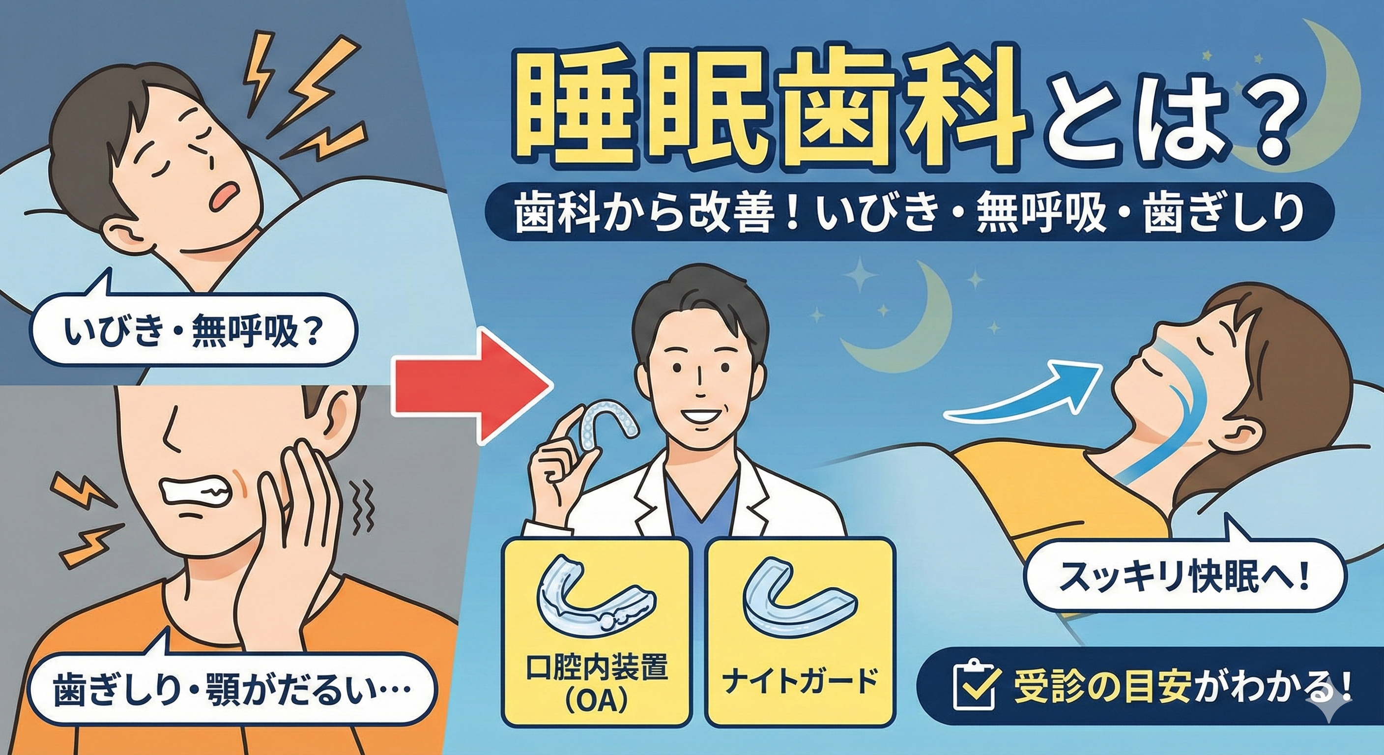 睡眠歯科とは?いびき・睡眠時無呼吸・歯ぎしりを改善する歯科治療と受診の目安