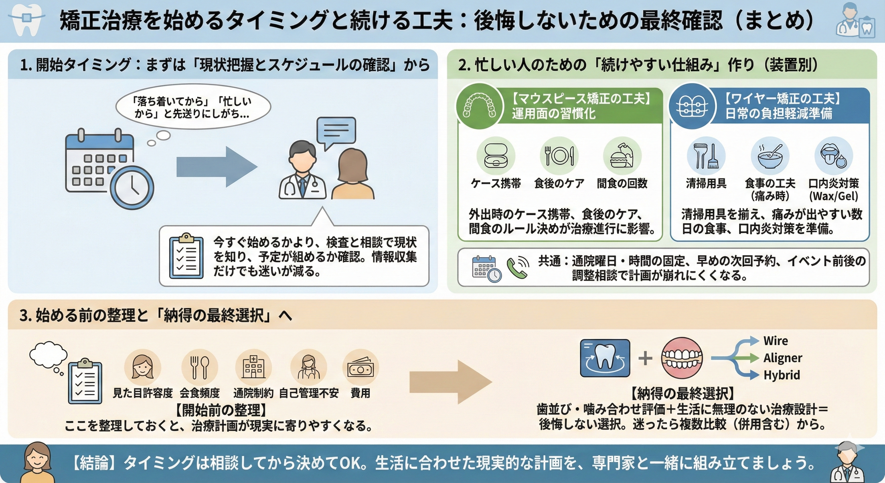 矯正治療はどれが正解？ワイヤー矯正とマウスピース矯正の違い・選び方を大人向けに解説