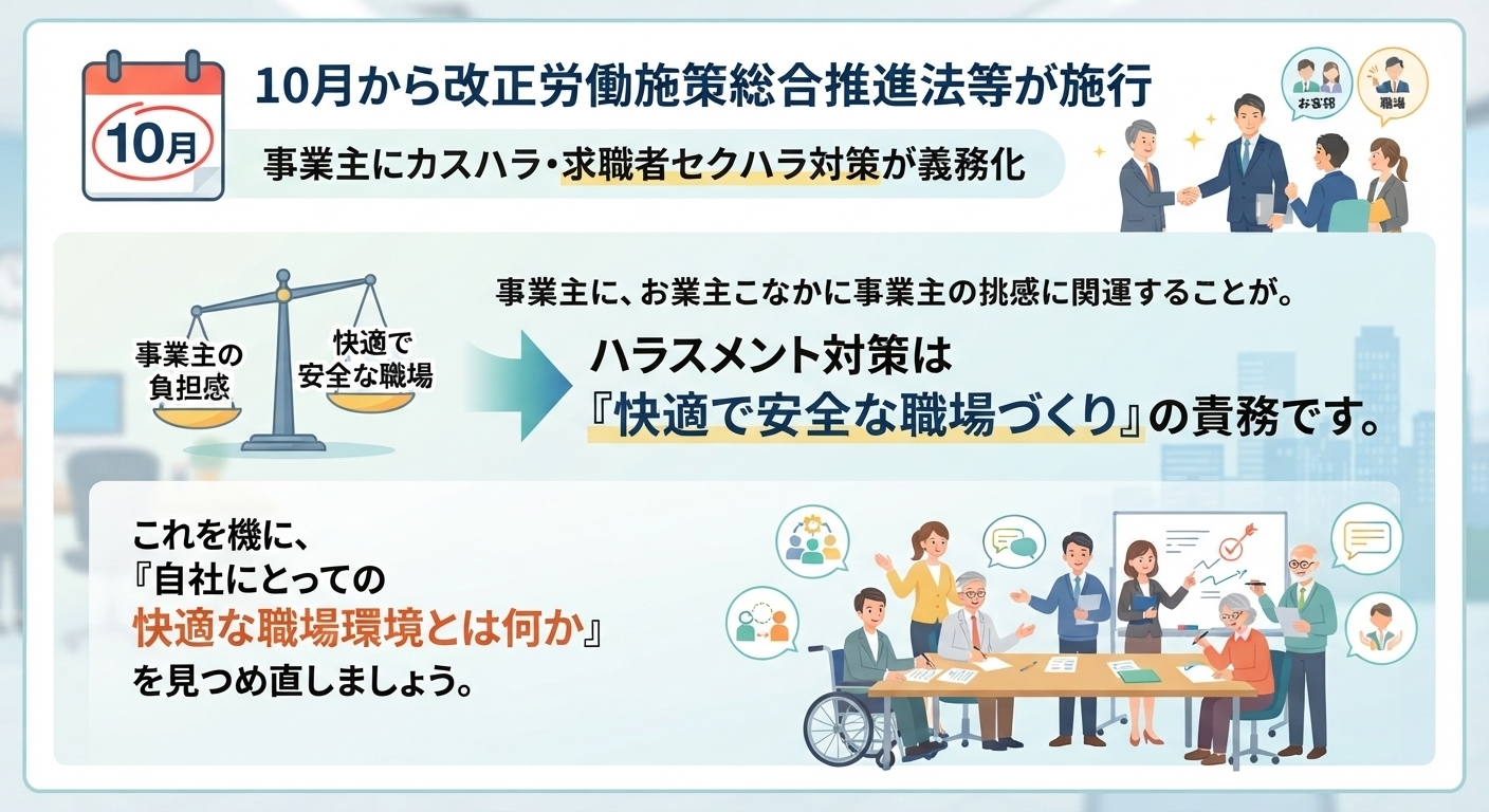 「事業主が講ずべきハラスメント対策パンフレット」最新版が公表されました