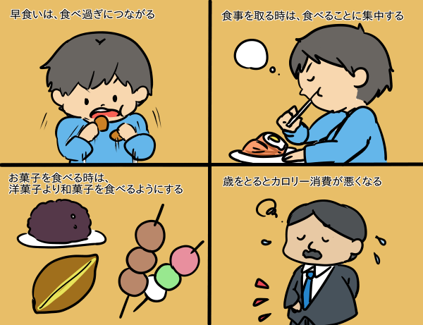 ダイエット食生活!
