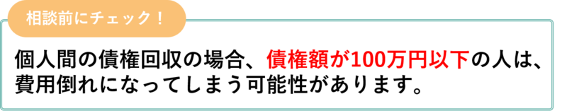 個人間の債権回収の場合、債権額が100万円以下の人は、費用倒れになってしまう可能性があります