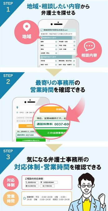 立ち退きを依頼した際の弁護士費用 安く済ませるコツ 債権回収弁護士ナビ