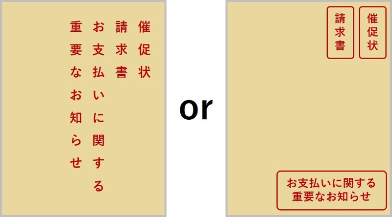 支払催促の書き方 送付方法と４種のテンプレート 弁護士監修 債権回収弁護士ナビ